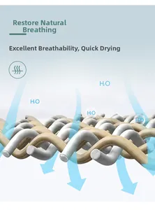 Rendu 3D macro de fibres respirantes montrant la structure d'évacuation de l'humidité du tissu