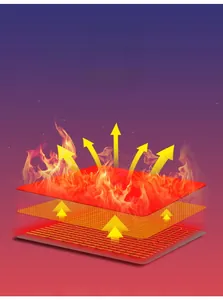 Détail du tissu thermique multicouche avec polaire intérieure et maille de chaleur