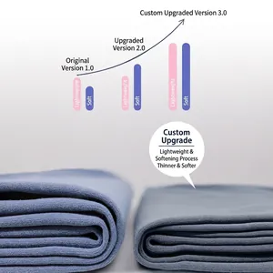 Short de yoga pour femme version 3.0 en tissu ultra-fin, léger et doux haute qualité