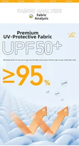 Schéma du tissu de protection solaire UPF50+ montrant le blocage UV pour vêtements enfants