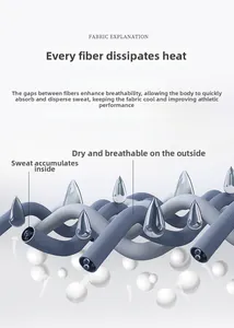 3D render of breathable moisture-wicking fabric fiber structure for sports shorts