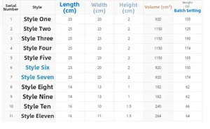 Size chart for handmade woven bohemian tassels with dimensions and weight specifications