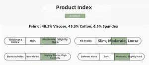 Détail de la composition du tissu en coton et viscose pour body de bébé d'été