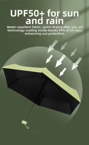Detail showing the UPF 50 plus UV protection coating on the portable green umbrella