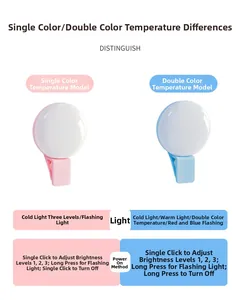 Mini LED clip-on selfie light for phones with adjustable brightness and dual color modes