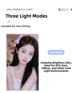 Detail showing the cool light effect on skin using the portable LED phone fill light