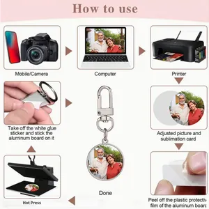 Visual guide for DIY sublimation keychain process showing round metal blanks and hot press steps