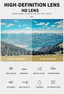 Graphique détaillé montrant la vision HD, protection UV et anti-éblouissement des verres