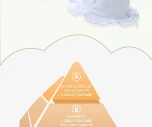 Detail showing Class A infant safety standard certification on light blue sun hat