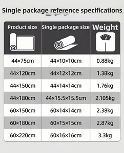 Size guide for anti-fatigue kitchen mats with dimensions and weights for various PU leather rugs