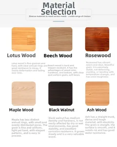 Detailed chart showing grain patterns of acacia, beech, walnut, and maple wood types