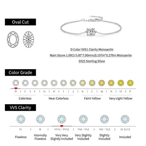 1 Carat oval cut moissanite bracelet S925 sterling silver with clarity and color scale