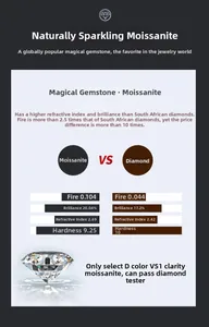 Détail macro de la pierre moissanite de couleur D et pureté VS1 à haute brillance