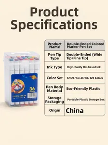 Detailed chart showing dual-tip markers with broad and fine nibs in a storage box