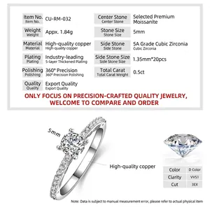 Macro detail showing 5mm Moissanite D VVS1 with 20 pieces of 5A zircon in copper ring