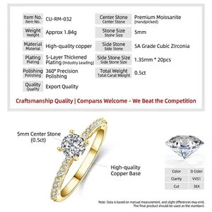 Detail view of 0.5ct Moissanite ring with premium plating and technical specifications