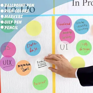 Macro detail of multi-color round transparent sticky notes used on a document