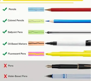 Detailed chart showing pen compatibility on transparent waterproof index tabs