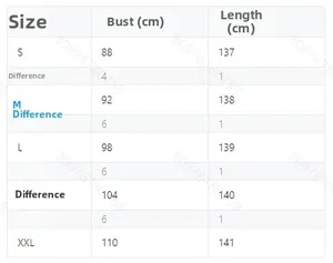 Guide des tailles pour robe longue à carreaux montrant buste et longueur du S au XXL