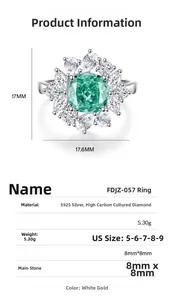 Detailed size chart for S925 silver ring featuring an 8mm emerald cut green lab diamond