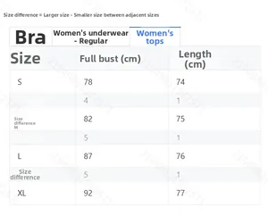 Detailed size chart for sexy three-piece bikini set including bust and length measurements