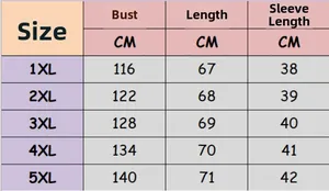Size chart for plus size women cardigan showing chest and length in centimeters