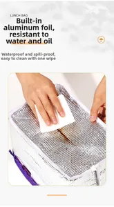 Detail of insulated lunch bag with waterproof aluminum foil lining for easy cleaning