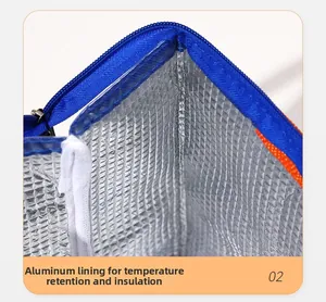 Detail of insulated lunch bag with embossed aluminum film for temperature locking