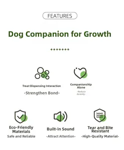 Graphic showing squeaky sound, food dispensing, and durable eco-friendly TPR pet toy features