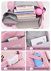 Detailed view of the pink student backpack showing multiple compartments and large capacity