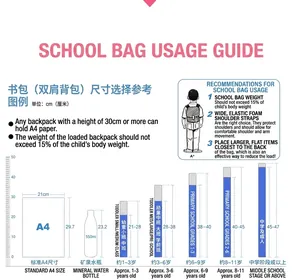 Size chart showing backpack height dimensions for ages 1 to 12 and A4 capacity guide