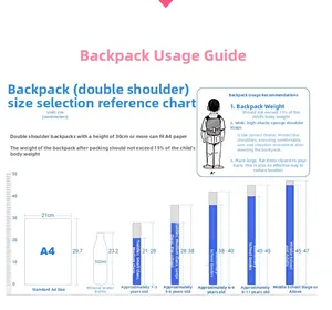 Size chart showing backpack height dimensions for ages 1 to 12 and A4 capacity guide