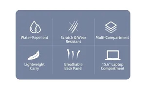 Merkmale sind wasserabweisender Stoff und ein Fach für einen 15,6-Zoll-Laptop