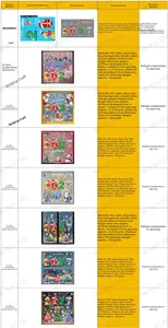 Detail showing various Christmas window stickers with snowmen and reindeer patterns