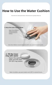 Detail guide of sensory water mat with easy press inflation and water filling steps