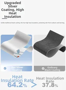 Comparison showing 64.2% insulation rate of silver coating vs 37.8% on black glue sun umbrella
