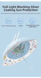 Detail showing UV 99% blocking and UPF 50 plus silver coating on the tulip umbrella