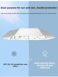 Detailed view of UPF 50+ sun umbrella showing high-density fabric and cartoon patterns