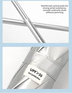 UPF 50+ sun protection detail with reinforced wind-resistant metal shaft on the umbrella