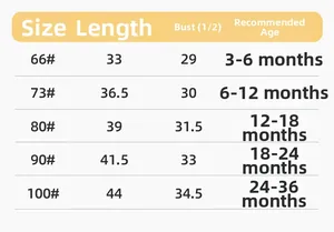 Size chart for baby vest showing length and chest measurements for ages 3 to 36 months