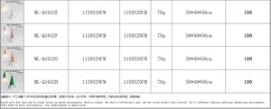 Size specification chart for luminous Christmas gnome ornaments with 11x9x29cm dimensions