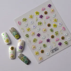 Détail macro des stickers ongles 5D succulents TS-015 avec effet de texture en relief