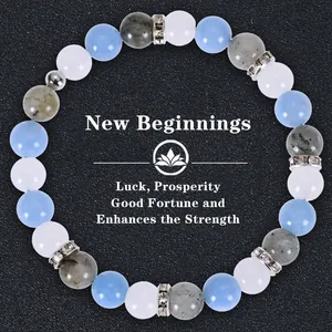 Detail view of 8mm blue apatite beads with New Beginnings text on black background