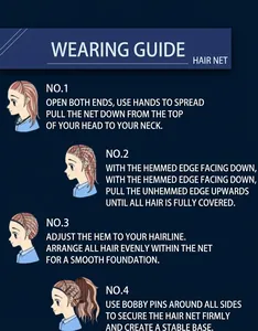 Step-by-step tutorial for wearing a hairnet with four clear illustrated instructions