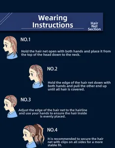 Step-by-step tutorial for wearing a hairnet with four clear illustrated instructions