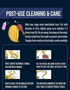 Cosplay wig care guide showing cleaning steps and styling tips with finger curling