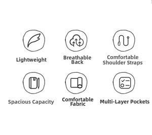 Infographic of children's nylon backpack features like breathable back and straps