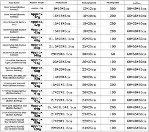 Detailed specification table for LED Christmas tree topper stars in various sizes and styles.