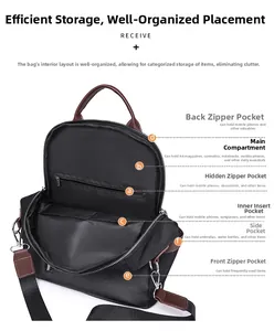 Internal structure of waterproof nylon backpack with multi-functional storage compartments