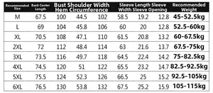 Detailed size chart for men's casual PU leather jacket with weight and length.